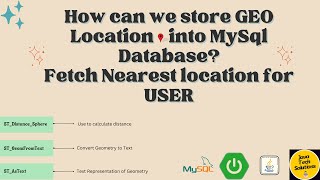 Spring Boot 3 Tutorial Storing and Retrieving GEO Location Data in Database  JavaTechSolutions [upl. by Gove]