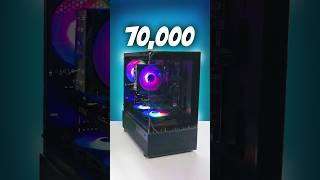 2K Gaming amp 4K Editing PC Build Under 70000 in Hindi  Rs 70000 Streaming PC Build  RTX 4060 [upl. by Anyek]