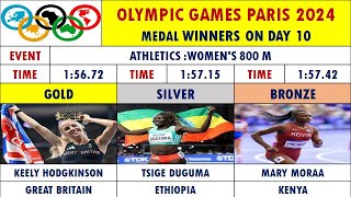 OLYMPIC GAMES PARIS 2024MEDAL WINNERS ON DAY 10olympic2024 olympicgames [upl. by Faydra]