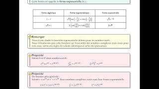 Forme exponentielle des nombres complexes [upl. by Inalan]