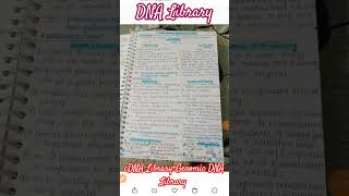 DNA LibrarycDNA Library Genomic DNA Library trending notes genetics ytshorts writtennotes [upl. by Gnok]