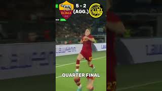 AS Roma Road to Win  Conference League 20212022 [upl. by Coffin]