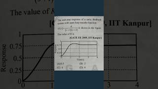 Time Response Analysis  GATE PYQ 2009  IIT Kanpur  Control System  iit gateexam gate [upl. by Ynohtnael]