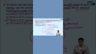 Listeria monocytogenes Important points [upl. by Elana]