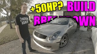 G35 Full Boltons and Tuned  Complete Build Breakdown [upl. by Dloreh]