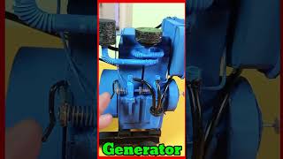 Mini Generator doubleEngineGenerator CardboardGenerator Generator powerfulgenerator Shorts [upl. by Alyek]