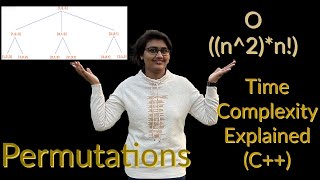 Permutations  LeetCode 46  BackTracking Solution with Time Complexity Explained [upl. by Riccio]