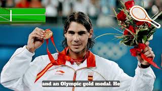 22time Grand Slam champion Rafael Nadal Retirement SportsGyan1986 [upl. by Htaeh103]