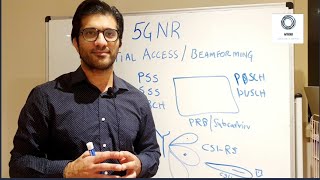 5G Training Lecture 5  5G NR Initial Access Beamforming and channels [upl. by Adle]