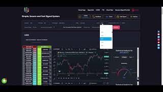 BAMBAMSIGNALSCOM with XTcom Exchange [upl. by Gabriello302]