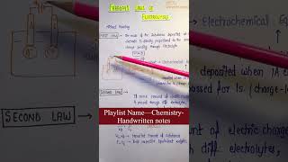 Faradays Laws of Electrolysis  Chemistry  Chapter11 Electrochemistry  Lec49 Part2 [upl. by Tidwell225]