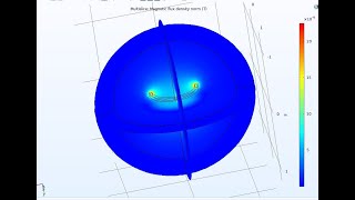 HELMHOLTZ COILMAGNETIC FIELDS MODEL IN COMSOL MULTIPHYSICS [upl. by Barbaraanne350]