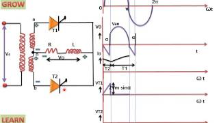 Single Phase Full Wave Midpoint Converter With Rl Load  हिन्दी [upl. by Oironoh]