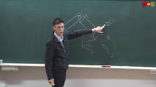 Lec23 非線性控制系統 Nonlinear Control systems 第十四週 [upl. by Berne886]