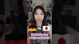 Deutschland 🇩🇪 vs Japan 🇯🇵 Statistische Unterschiede shorts [upl. by Gratiana]