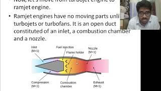 Scramjet Engines history working components applications and challenges  Final Year Presentation [upl. by Hewes]