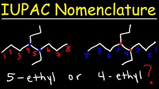 IUPAC Nomenclature of Alkanes  Naming Organic Compounds [upl. by Hambley]