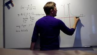 Kurvendiskussion gebrochen rationale Funktion Definitionsbereich Achsenschnittpunkte Symmetrie [upl. by Balduin]