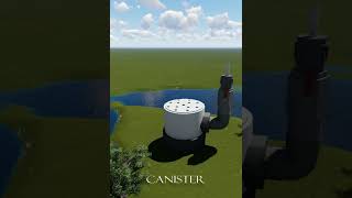 CANISTER FILTER [upl. by Nonnad]