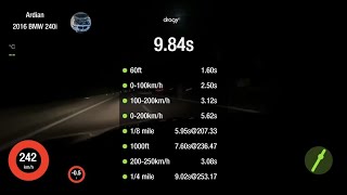 Bmw M240i 1000 hp 14 miles with dragy [upl. by Busby928]