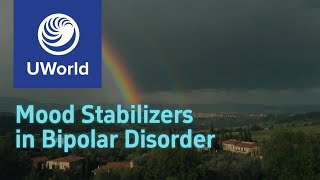 Mood Stabilizers in Bipolar Disorder  UWorld Notes USMLE Psychiatry Review [upl. by Eberly772]