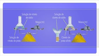 Leis Ponderais  Exercícios Resolvidos [upl. by Anitsrhc]