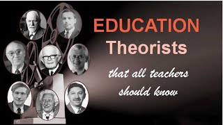 Prominent Theorists and Their Contributions to Education [upl. by Kathie829]