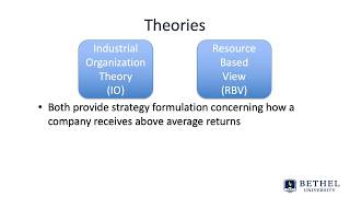 Strategic Overview and Theories [upl. by Dewey]