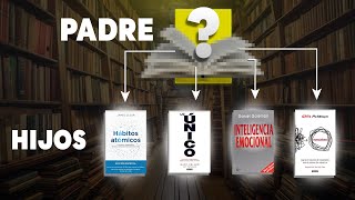 El MEJOR libro de productividad que inspiró al resto [upl. by Tessie]