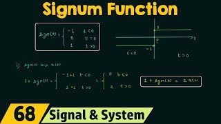 Signum Function [upl. by Werd]