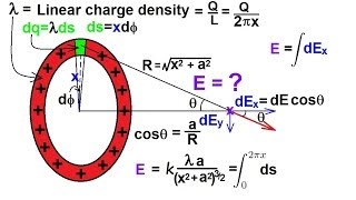 Physics 36 The Electric Field 8 of 18 Ring of Charge [upl. by Enelrahc]