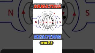 what is armature reaction  Armature reaction dcmachines dcmotor dcgenerator [upl. by Snook900]