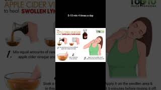 Health  Remedy for swollen lymph nodes [upl. by Charlot269]