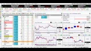 Fyers to Amibroker live data feed Zerodha PI to Amibroker live data feed [upl. by Bevan]