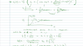 The Series RLC Underdamped Response TR25 [upl. by Strander]