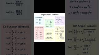 Trigonometry formulas tahalkaclasses [upl. by Nwahsyd]