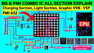 PMI 632 ic Deeply Working Explain  6 Dc To Dc Ic Course Lounch PMI amp BQ [upl. by Aholah508]