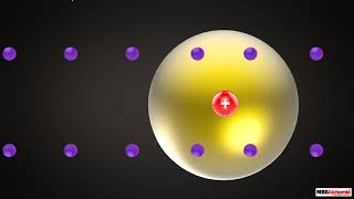 Rutherfords Model of An Atom [upl. by Ximenes]