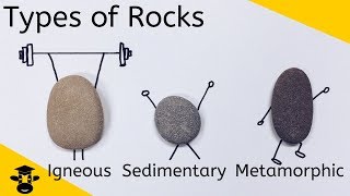 Types of Rocks IgneousSedimentaryMetamorphic Rocks [upl. by Troc]