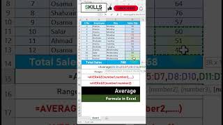 Excel  Average Formula excel exceltips excelformula [upl. by Nnaynaffit]