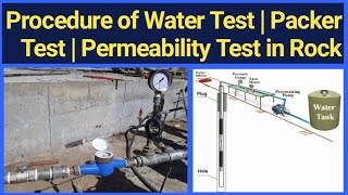 Detail Procedure of Water Test  Packer Test  Permeability Test  Lugeon Value [upl. by Maureen603]