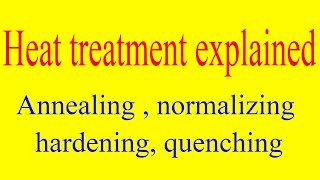 All heat treatment process explained annealing normalizing hardening  quenching case hardening [upl. by Winou]