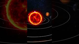 Solar Systems Hidden Balance The Fascinating Barycenter [upl. by Jori805]