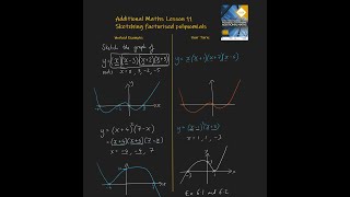 11 Sketching factorised polynomials Additional Maths OCR FSMQ [upl. by Siletotsira]