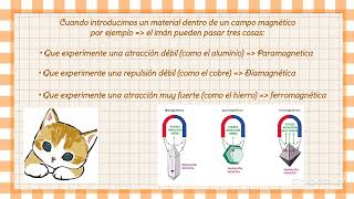 Magnetismo diamagnetismo paramagnetismo y ferromagnetismo modelos macroscópicos [upl. by Moureaux]