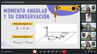 Movimiento Rotacional y Torque  Definiciones Aplicaciones y Ejercicios [upl. by Ula]