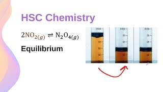 Nitrogen Dioxide and Dinitrogen Tetroxide Equilibrium  HSC Chemistry [upl. by Aisila]