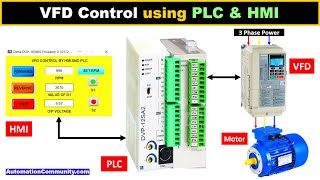 VFD Control using PLC and HMI  Automation Training [upl. by Kelcy]