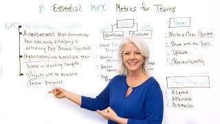 8 Essential KPI Metrics for Teams  Project Management Training [upl. by Ynnod711]