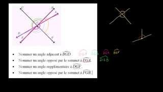 Angles adjacents opposés par le sommet supplémentaires [upl. by Januisz861]
